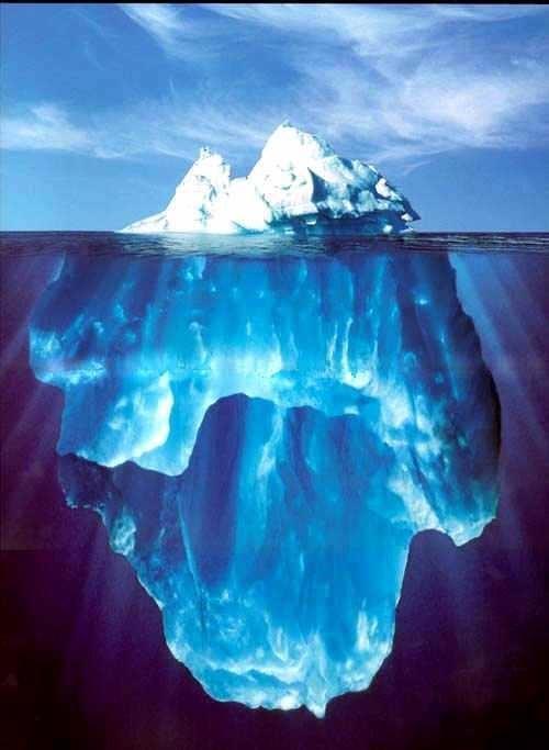 icebergtotal